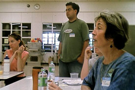 Workshop Discussions